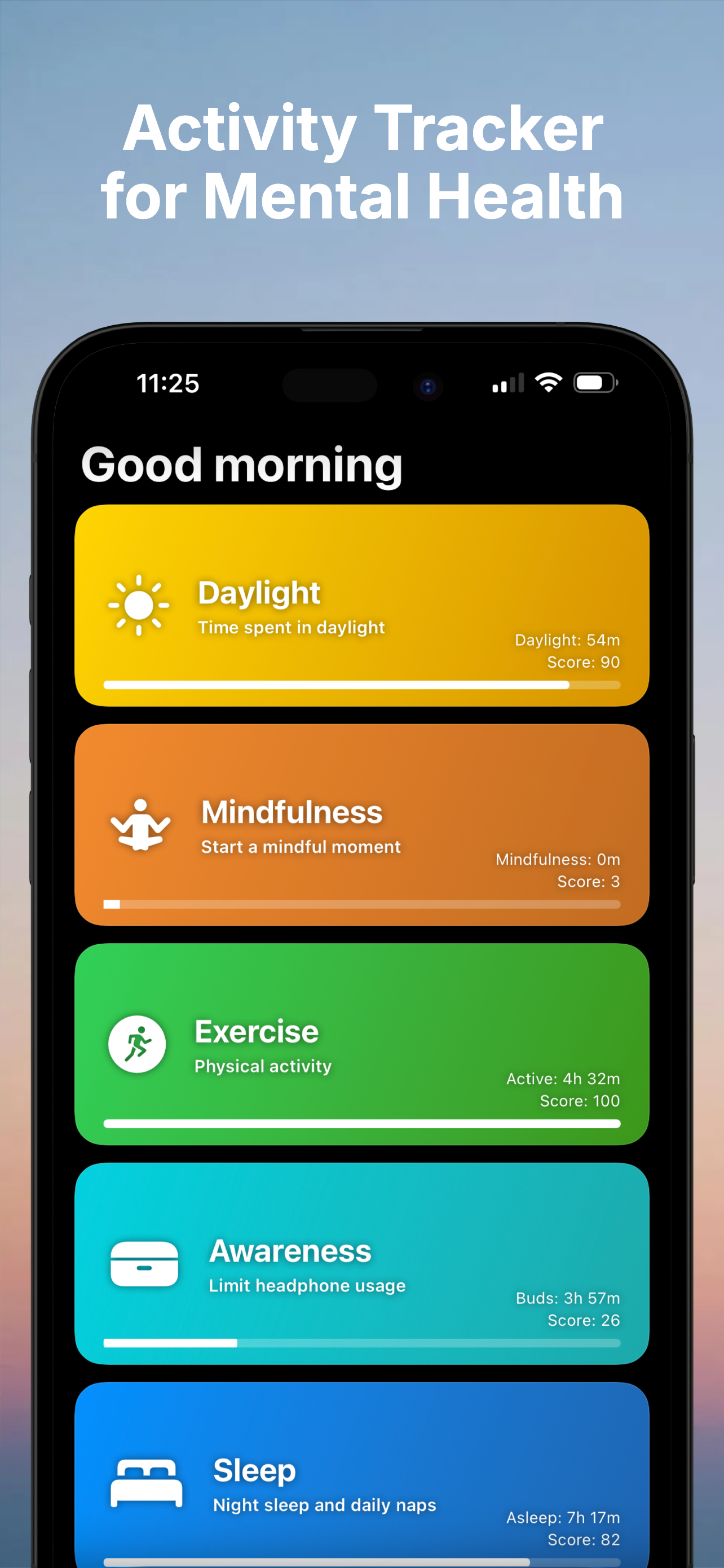 Activity tracker showing daily progress across all wellness categories
